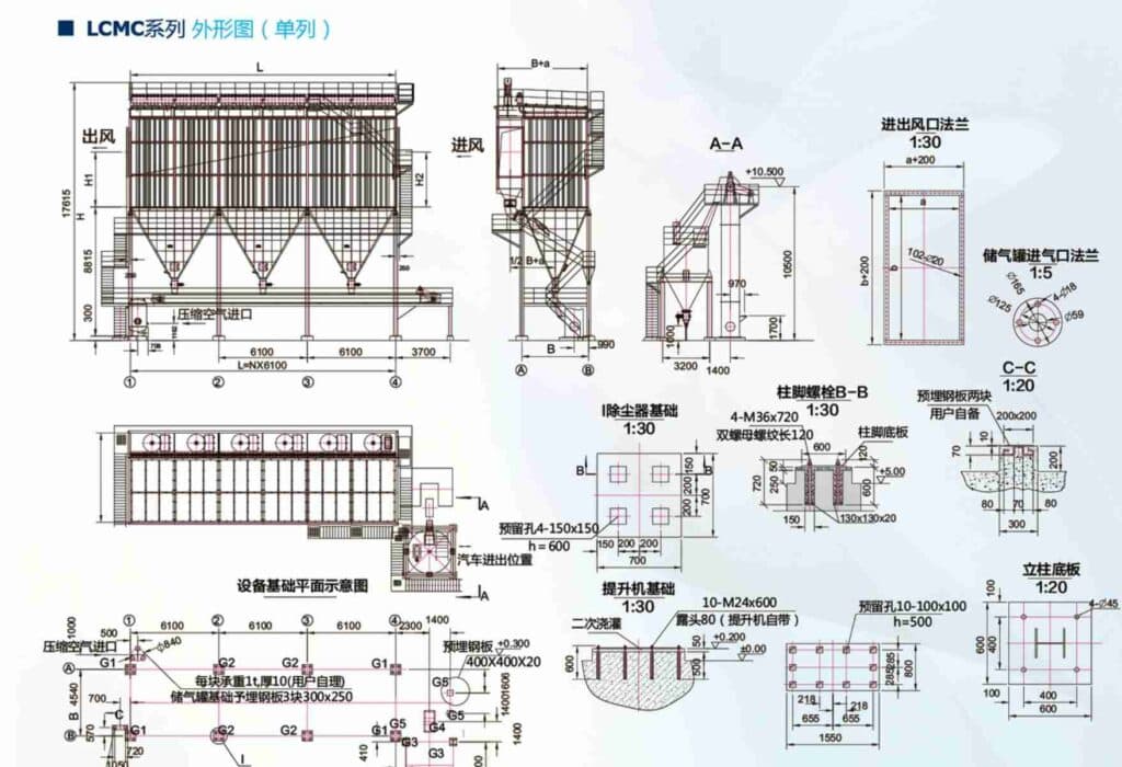 static and dynamic loads of jet dust collector equipment