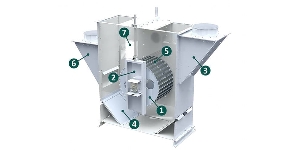 Bucket elevator structure